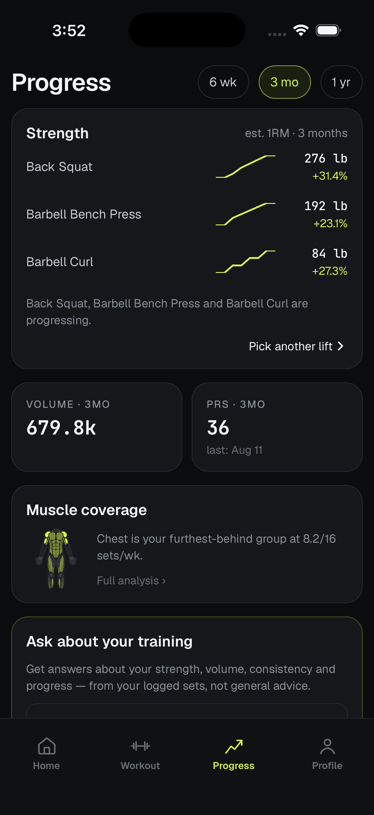 A Strength card: estimated 1RM over three months for Back Squat at 276 lb (+31.4%), Barbell Bench Press at 192 lb (+23.1%) and Barbell Curl at 84 lb (+27.3%), each with a rising sparkline.
